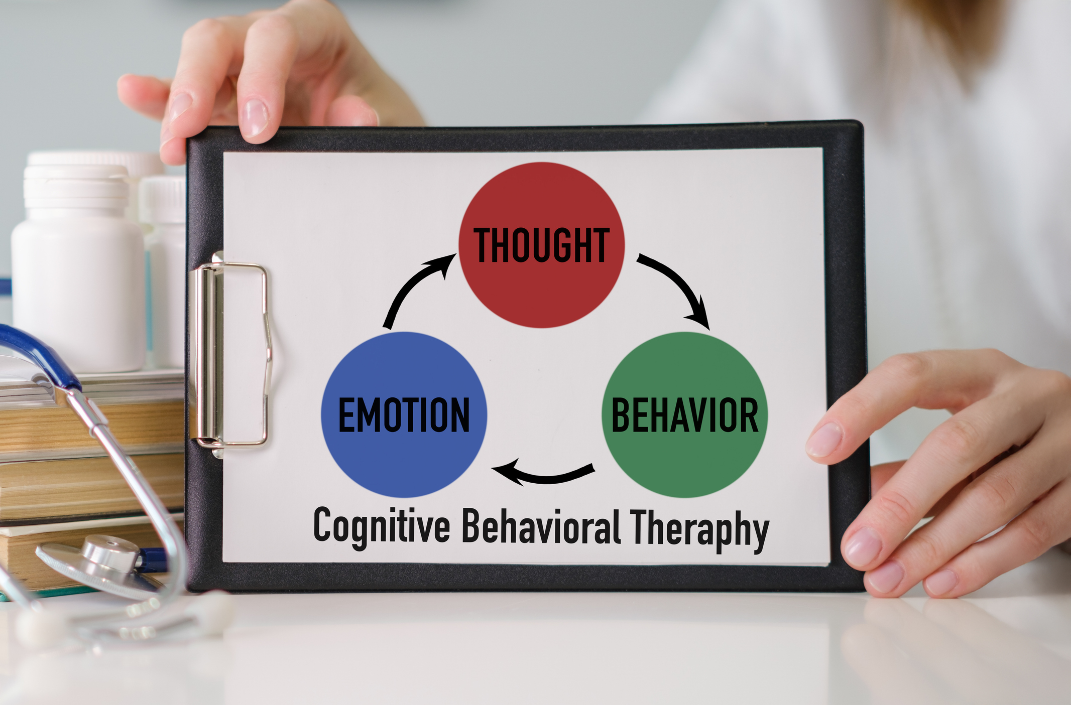How Cognitive Behavioral Therapy (CBT) Helps Children and Teens Build ...